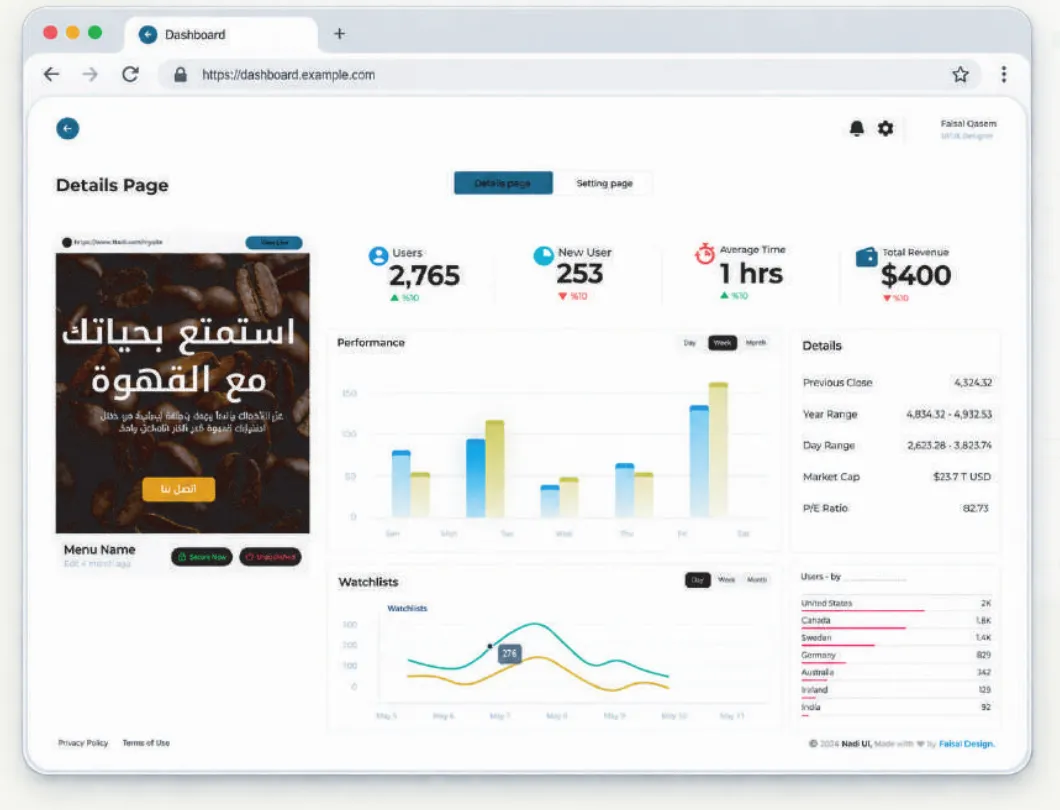 Nadil dashboard with menu analytics